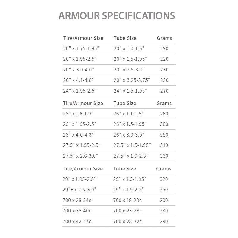 Armour Tire Insert 27.5x1.95-2.5 Single - Image 4