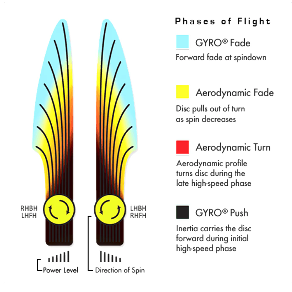 Fission Envy - Image 2
