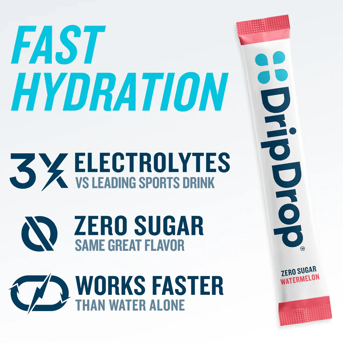 Zero Sugar Electrolyte Drink Mix (8 Servings) - Image 4