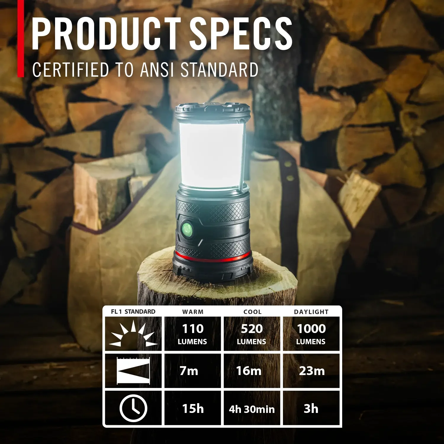 EAL30R Lantern - Image 7