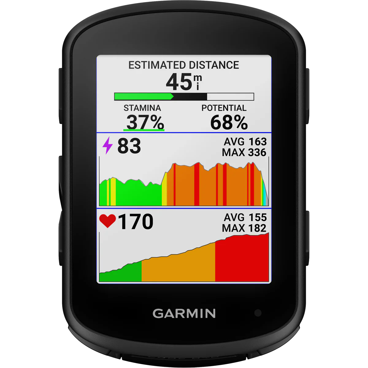Edge 840 - Image 6