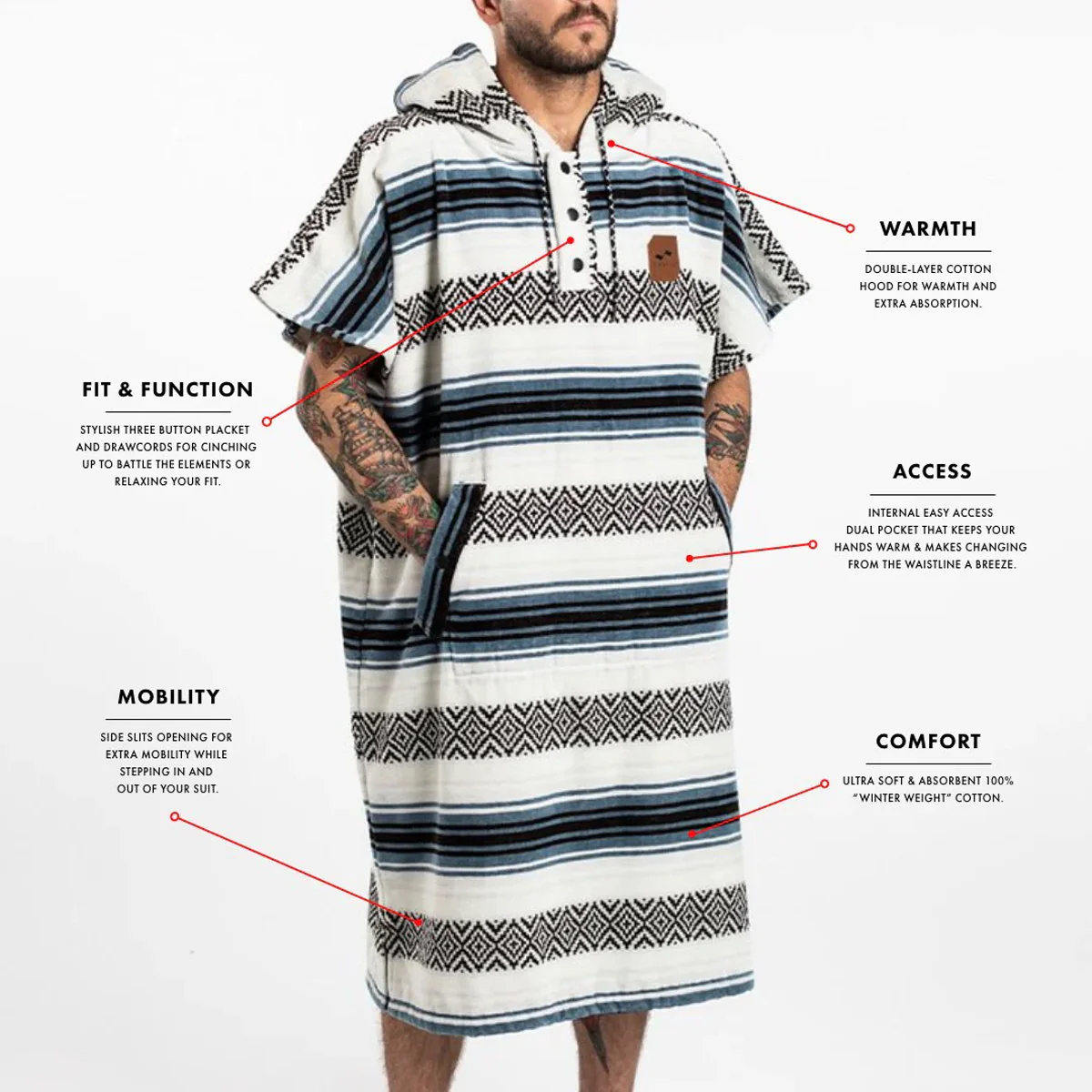 Extra Warm Poncho - Image 3