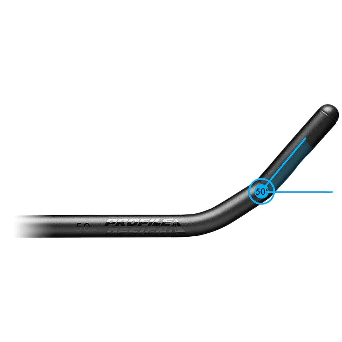 Flip Ergo 50A - Image 3
