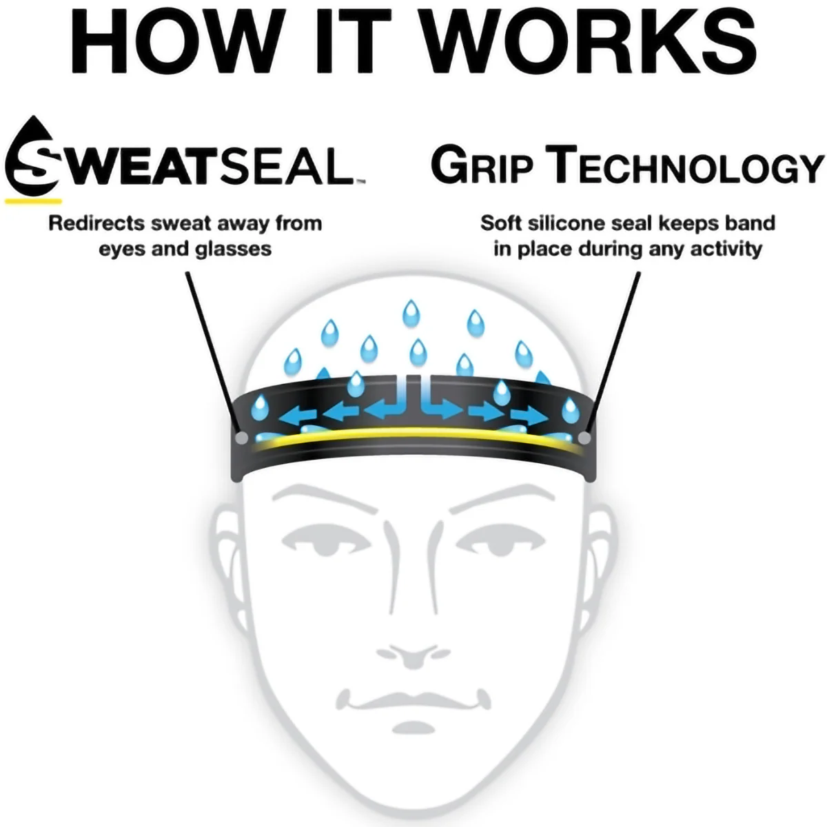 Halo Cycling Cap - Image 6