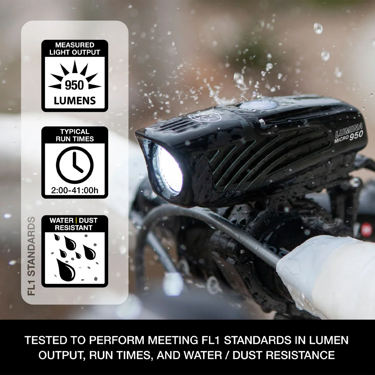 Lumina Micro 950 Front Bike Light - Image 3