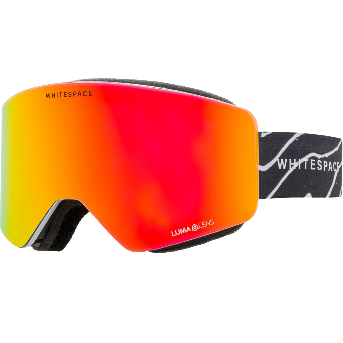 R1 OTG - Image 2