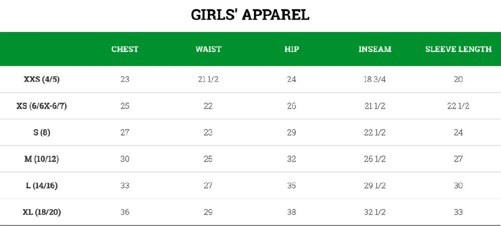 Girl's All Apparel Package w/ Bibs - Image 14