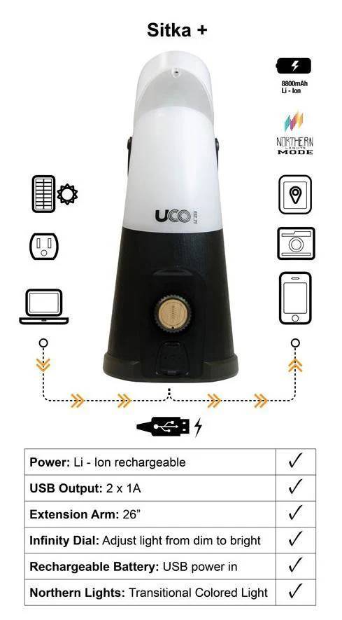 Electric Lantern - Large - Image 3