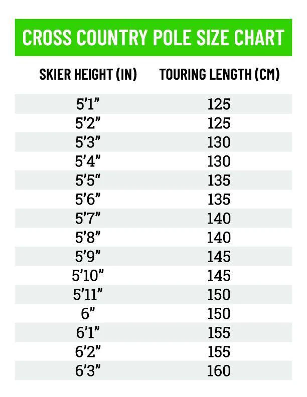 Nordic Ski Package - Image 3