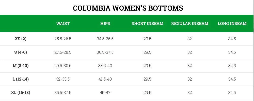 Columbia The Works Package - Women's Ski - Image 17