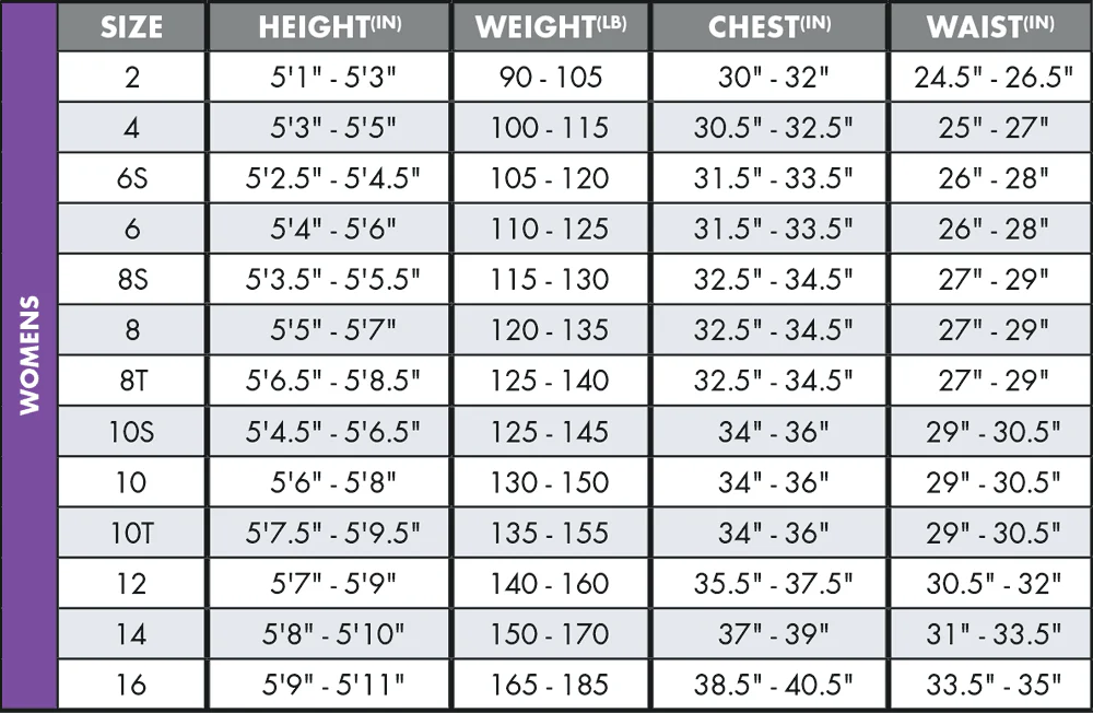 Women's Wetsuit, Surfboard, and Rack Package - Image 5