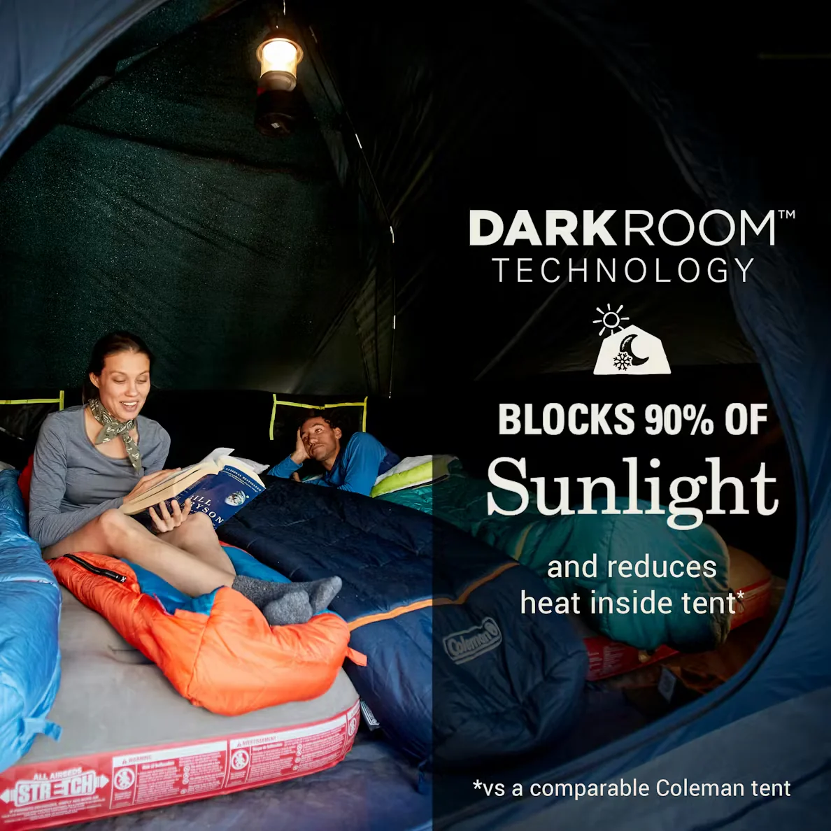 Skydome Tent 8 Person Screen Room Dark Room - Image 6