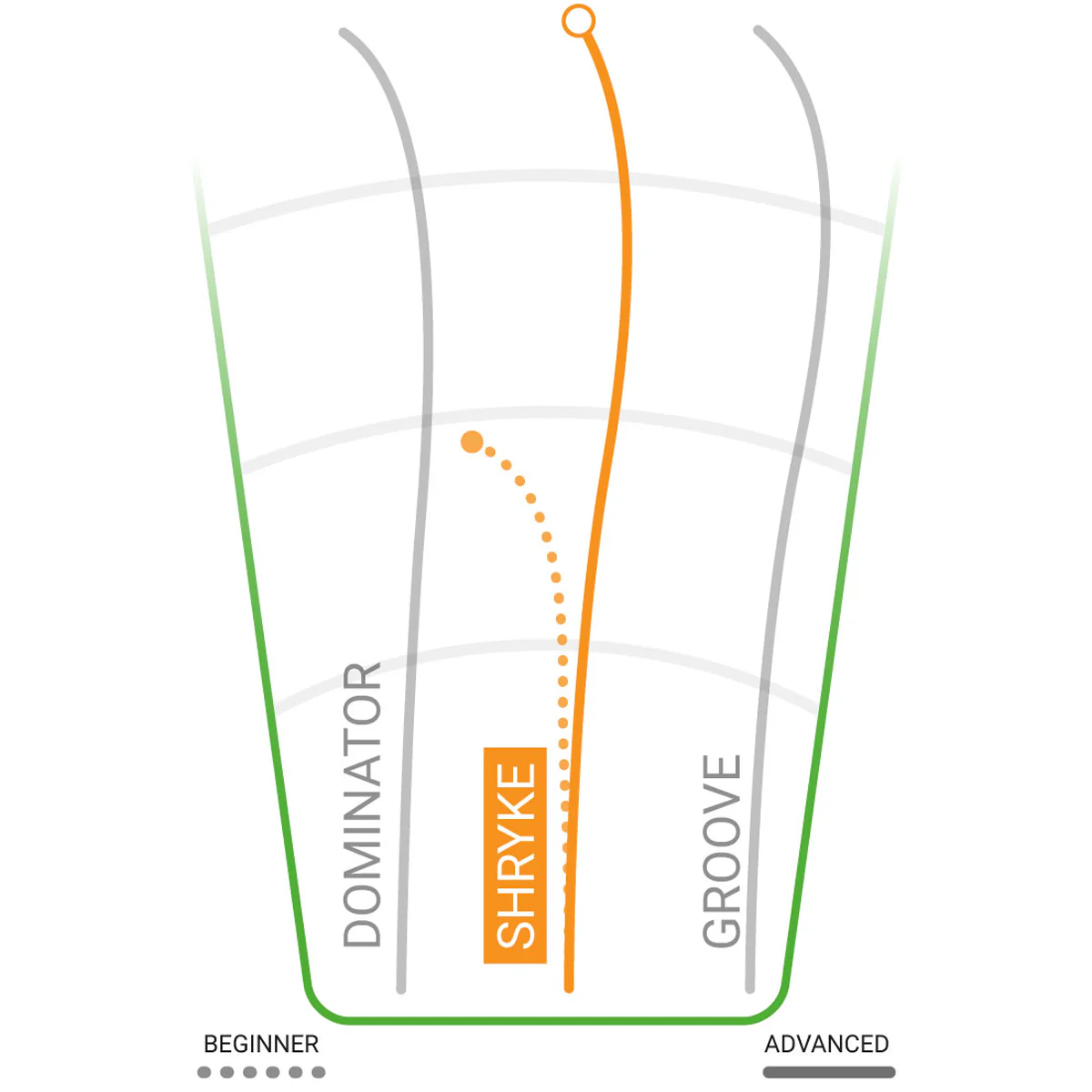 Star Shryke Distance Driver - Image 2