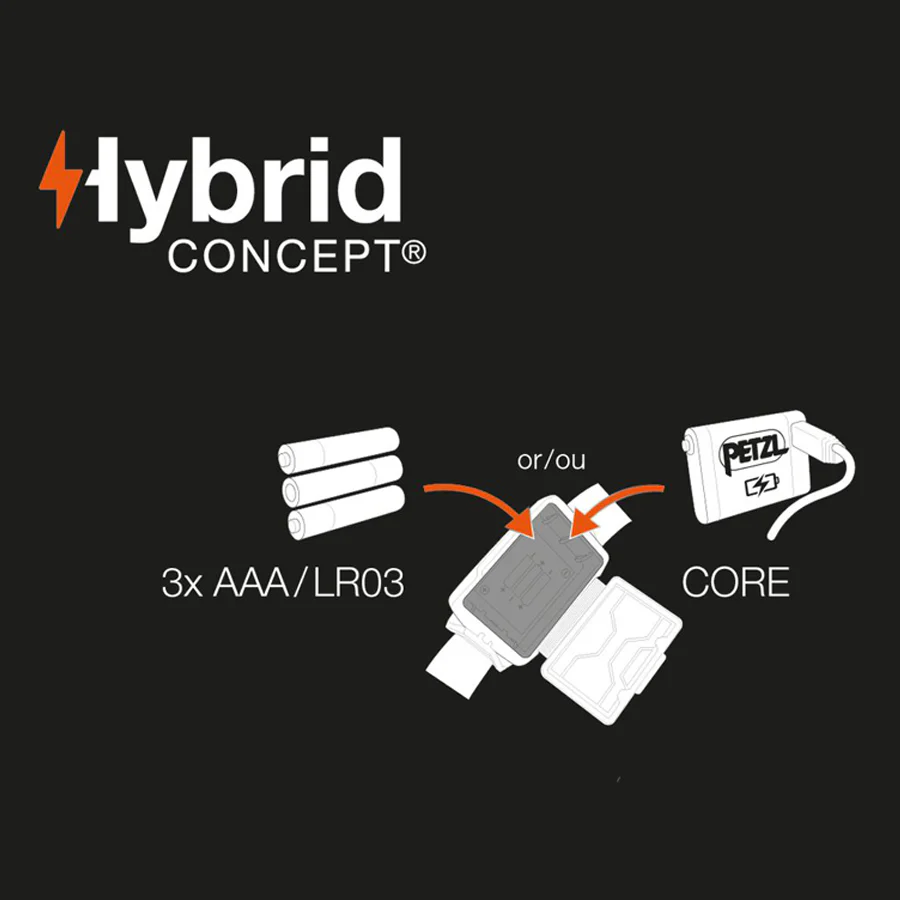 Tikka Core - Image 9