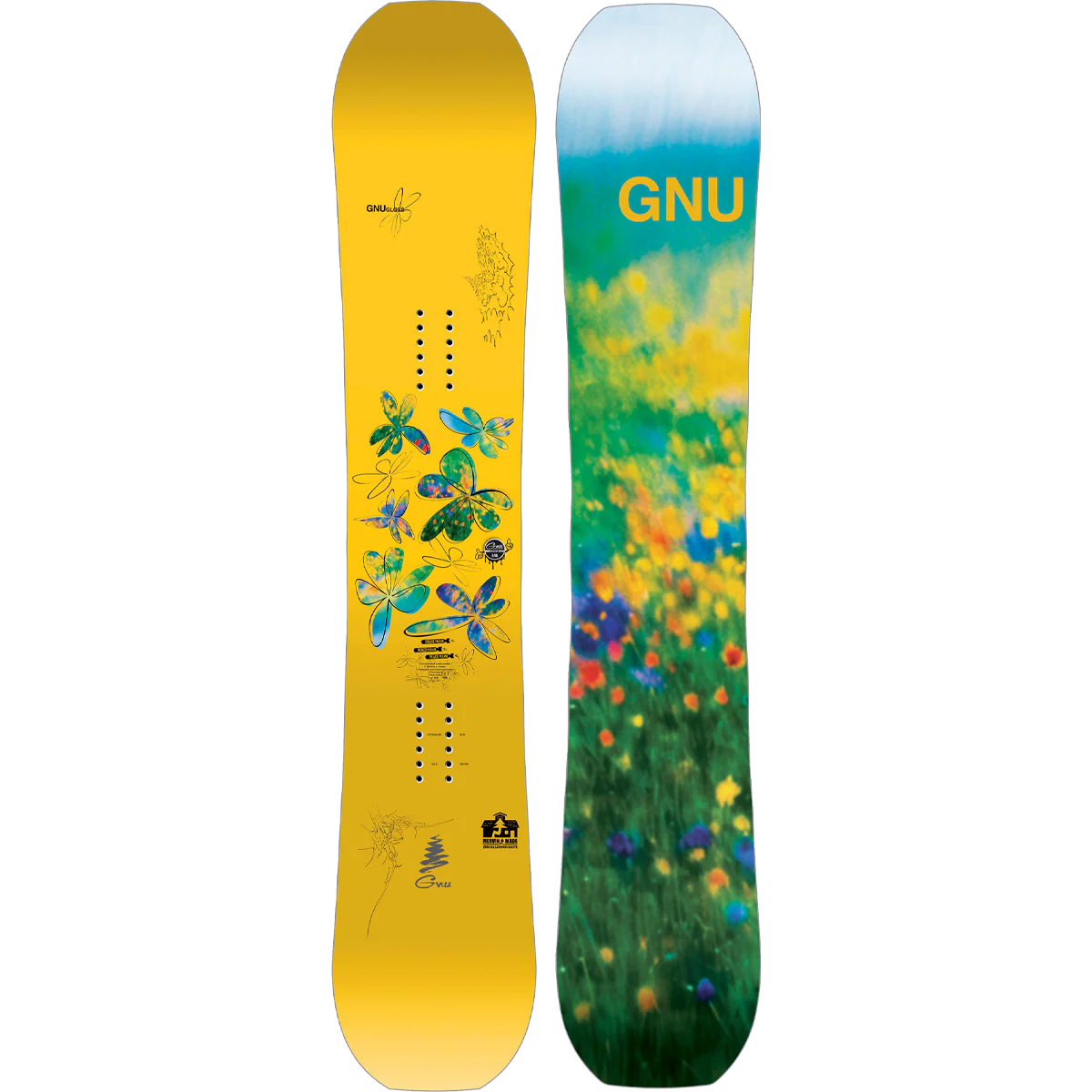 Women's Gloss
